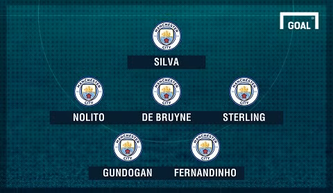 mat aguero man city se da derby manchester voi doi hinh nao