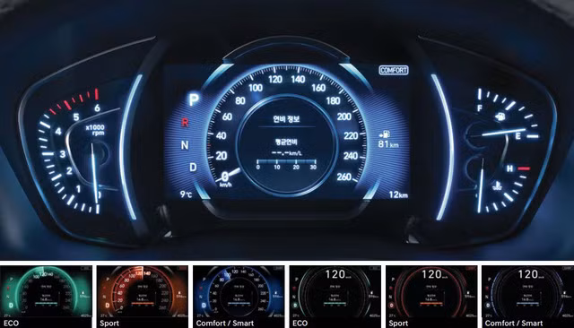 chi tiet hyundai santa fe the he moi truoc gio ra mat toan cau