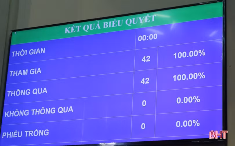 Khó khăn gấp đôi, Hà Tĩnh cố gắng gấp ba, phấn đấu hoàn thành các chỉ tiêu, nhiệm vụ năm 2020