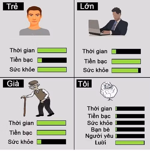 10 anh hai hot nhat facebook trong ngay