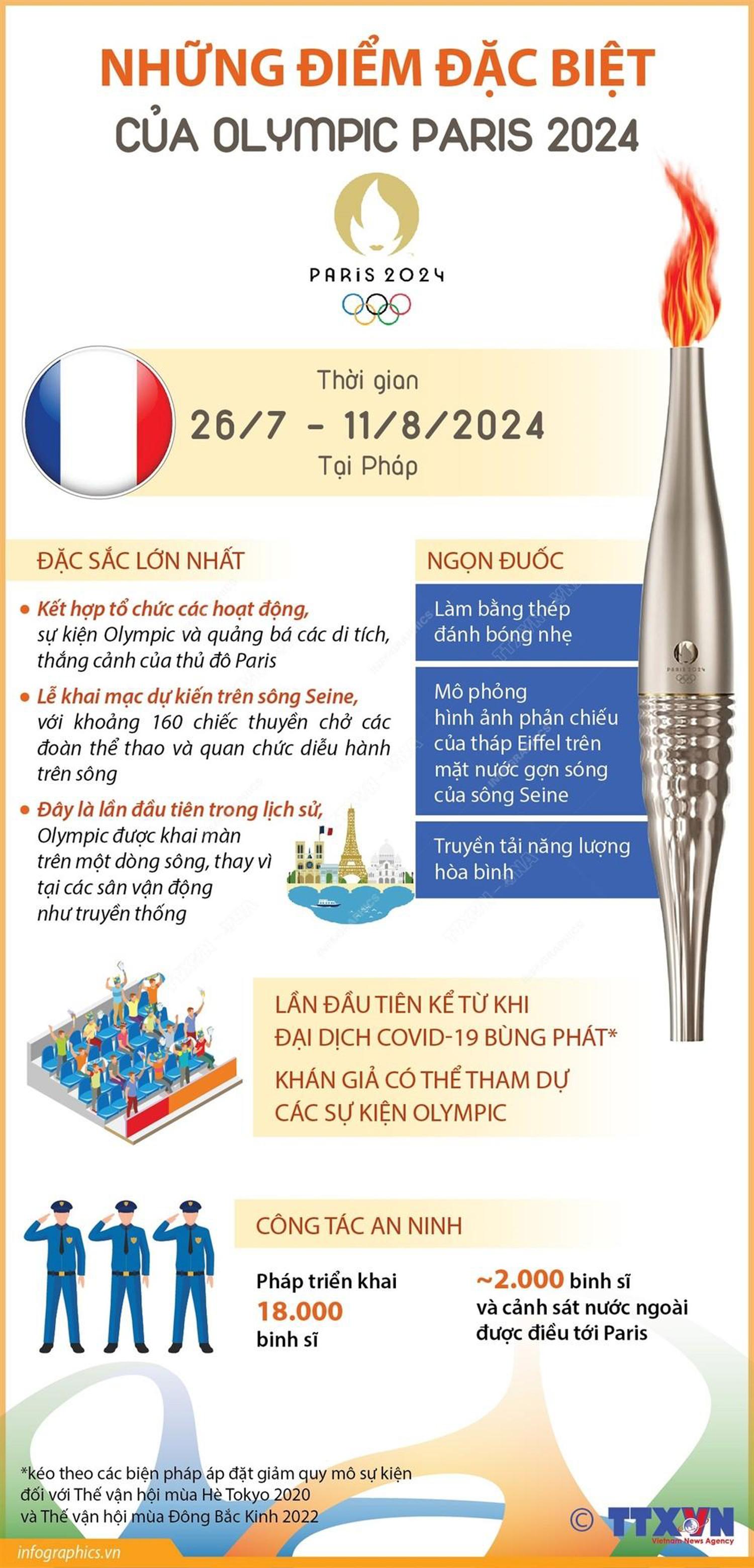 infographics-olympic-paris-1-7151-4649.jpg