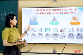 Chuyển đổi số thúc đẩy đổi mới giáo dục ở Hà Tĩnh