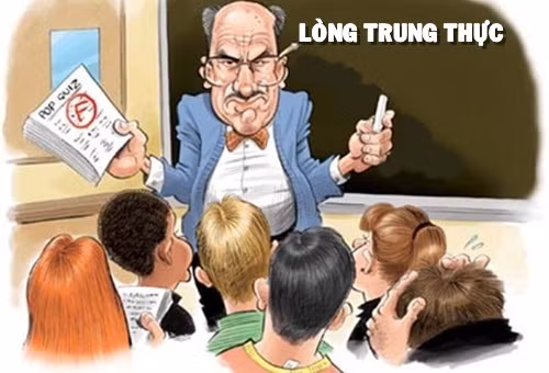 bai hoc ve long trung thuc