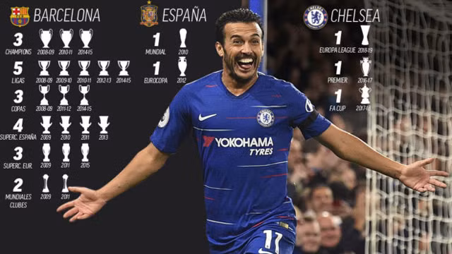 3 ông vua danh hiệu kỳ lạ của Chelsea