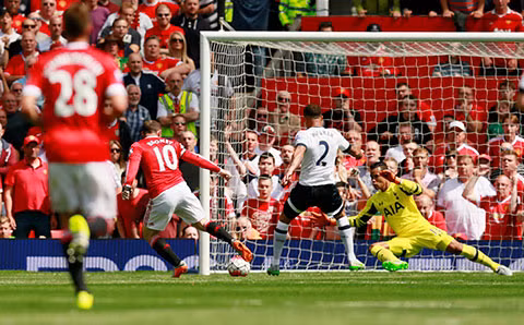 ngu ho ngoai hang anh dang duoc ky vong o champions league