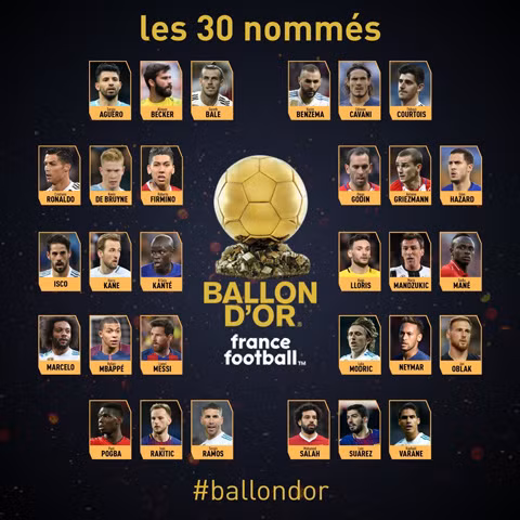 30 ứng viên Quả bóng Vàng 2018: Modric sáng giá nhất