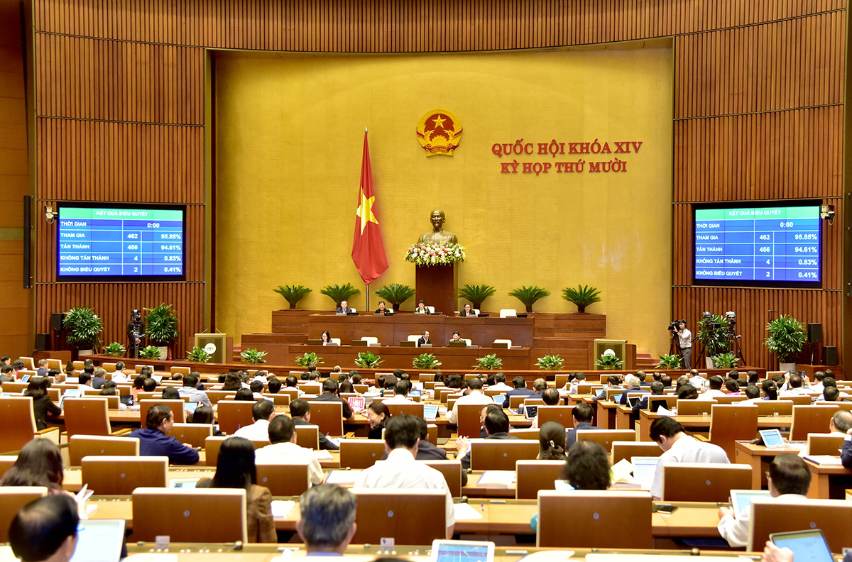 Quốc hội có vị trí, vai trò, chức năng, nhiệm vụ, quyền hạn thế nào?