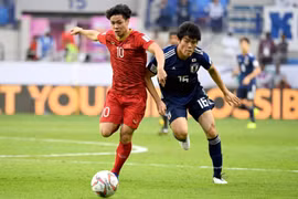 FIFA: "Việt Nam tiến bộ bậc nhất ở Asian Cup"