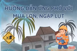  [Infographic] Hướng dẫn ứng phó với mưa lớn, ngập lụt