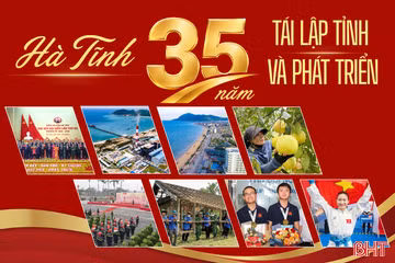 [Motion Graphic] Hà Tĩnh 35 năm tái lập tỉnh