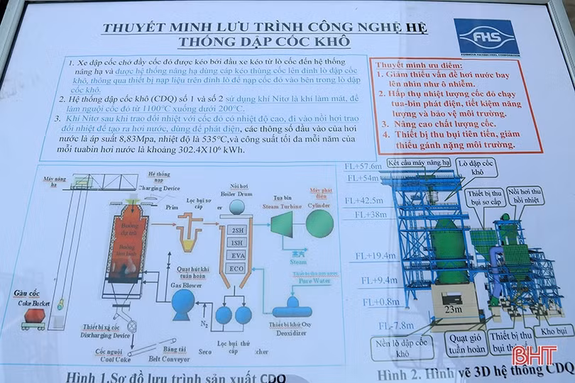 3 năm sau sự cố môi trường biển (bài 1): Formosa Hà Tĩnh cơ bản hoàn thành khắc phục 53 lỗi vi phạm, mở ra làn sóng đầu tư mới vào KKT Vũng Áng!
