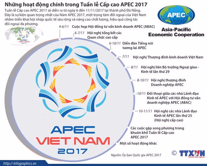 bao my dang tai trang trong bai viet cua chu tich nuoc ve apec