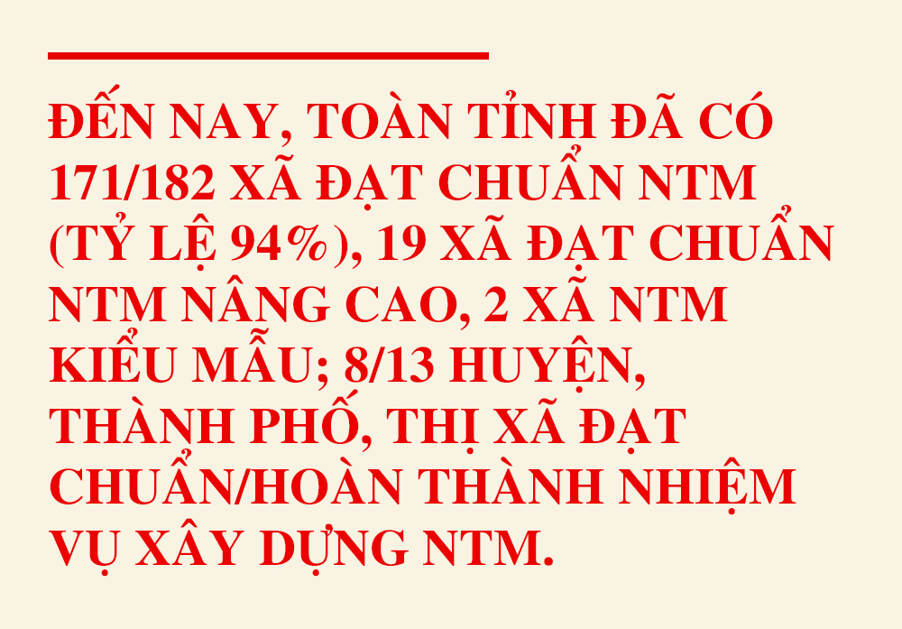 Truyền thống 190 năm nhân lên niềm tự hào, tạo động lực to lớn để Hà Tĩnh phát triển nhanh, bền vững