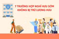 [Motion Graphics] 7 trường hợp nghỉ hưu sớm không bị trừ lương hưu