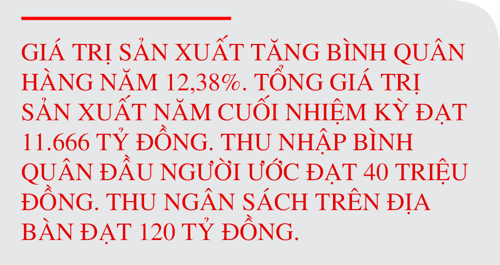 Hương Sơn xây dựng huyện nông thôn mới bền vững, đô thị phát triển