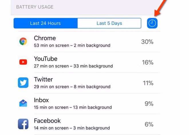 cach xu ly hao pin sau khi nang cap ios 11 3