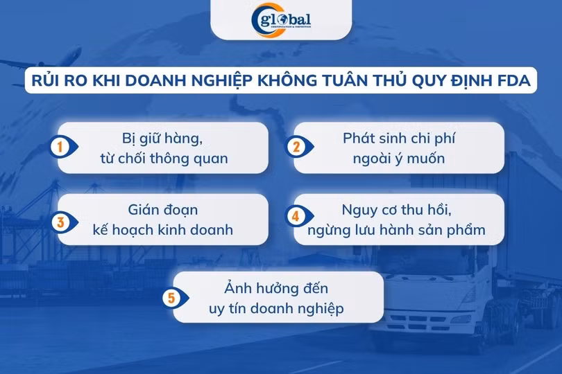 rui-ro-khi-khong-tuan-thu-fda.jpg