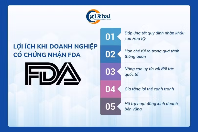 loi-ich-doanh-nghiep-co-fda.jpg