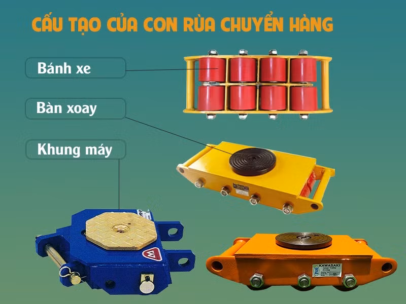 cau-tao-cua-con-rua-chuyen-hang.jpg