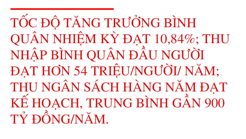 Vững nền tảng, chắc tương lai, xây dựng thành phố Hà Tĩnh thành một trong những đô thị trung tâm vùng Bắc Trung Bộ
