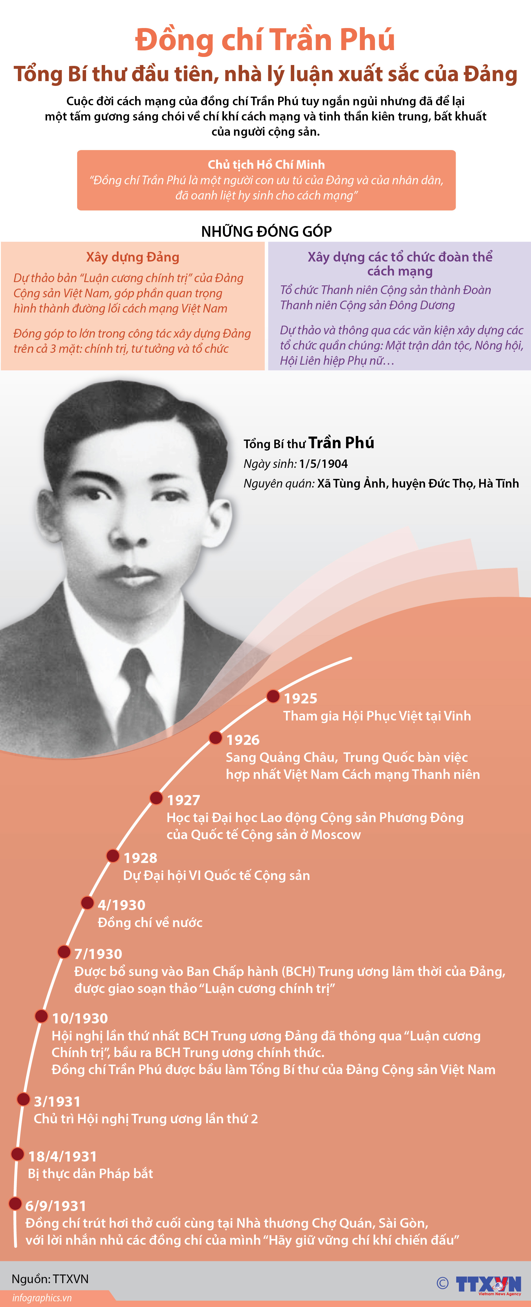 2019-4-30-vn-dc-tran-phu-1-ruby.jpg