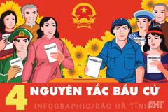 [Infographic] 4 nguyên tắc trong bầu cử ĐBQH và đại biểu HĐND